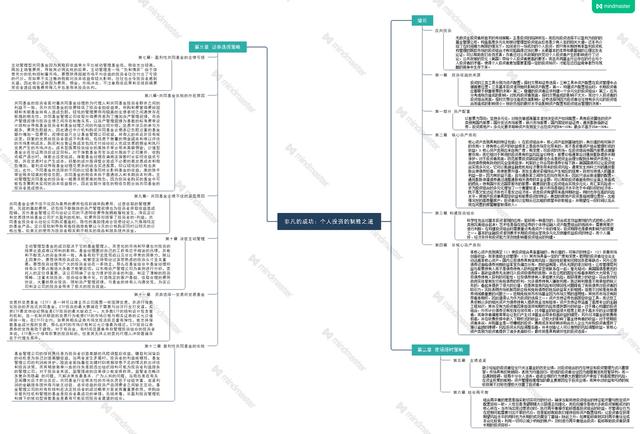 散户买ETF最大的缺点,散户买ETF的缺点