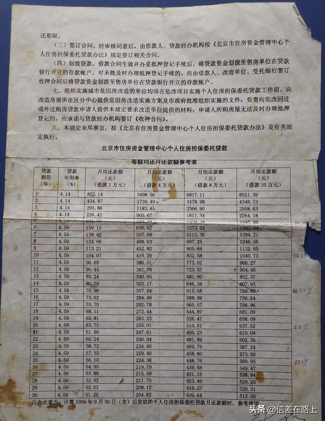 公积金贷款30年后悔了怎么办，公积金贷款30年后悔了咋办