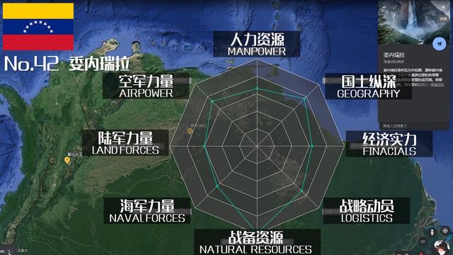 全球军力排行榜50名名单，2021全球军力排行榜50名