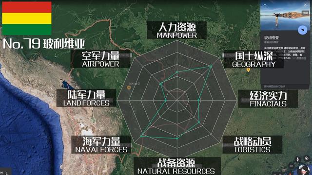 全球军力排行榜50名名单，2021全球军力排行榜50名