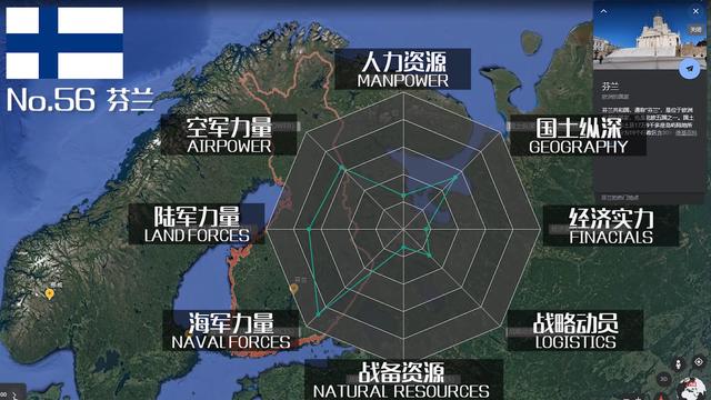 全球军力排行榜50名名单，2021全球军力排行榜50名