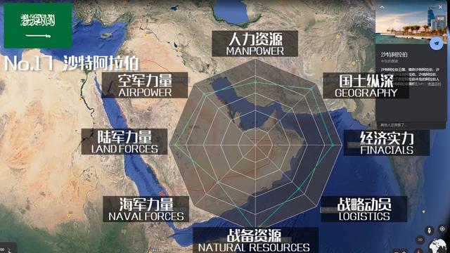 全球军力排行榜50名名单，2021全球军力排行榜50名