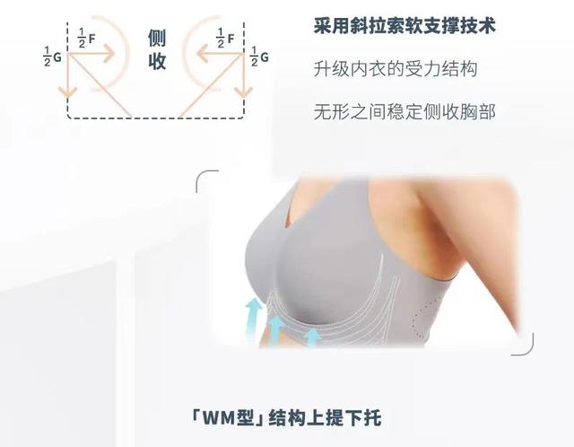 透明女装图片，透明时尚女装