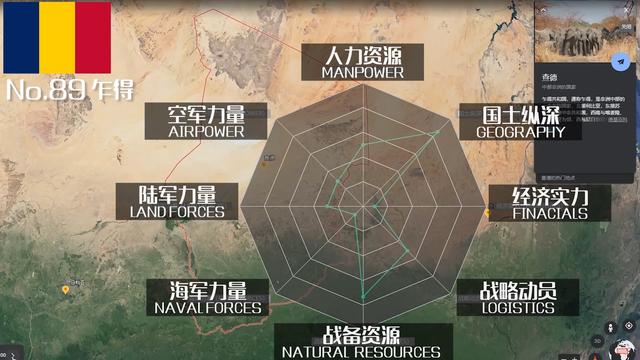 全球军力排行榜50名名单，2021全球军力排行榜50名