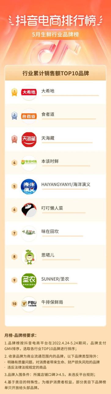 植护卫生巾的牌子怎样，植护秘觉卫生巾是正规品牌吗