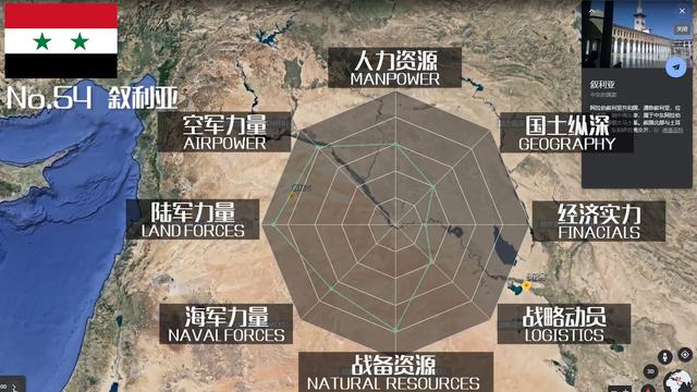 全球军力排行榜50名名单，2021全球军力排行榜50名