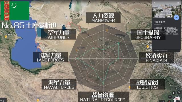 全球军力排行榜50名名单，2021全球军力排行榜50名