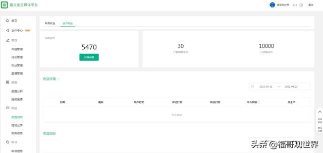 又一自媒体平台即将关闭！已经有5个账户需要注销，还可以创作吗