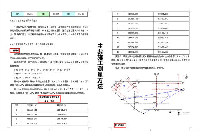 写施工方案难？那是你没有这1000套施工方案模板，各工程分项都有