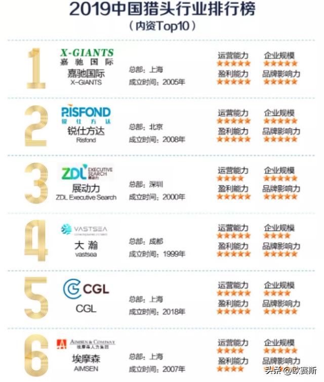 zara属于什么档次品牌,zara属于什么档次哪里的品牌