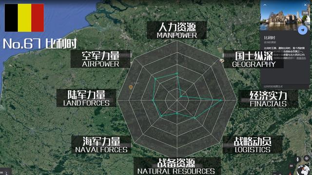 全球军力排行榜50名名单，2021全球军力排行榜50名