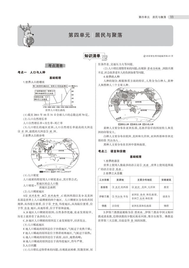 八年级地理中考知识点图文，八年级地理中考知识点总结
