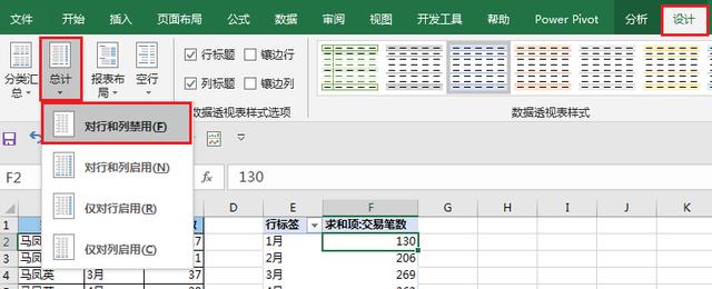 Excel 数据透视表的所有设置项都研究过吗？会设置累计求和的举手
