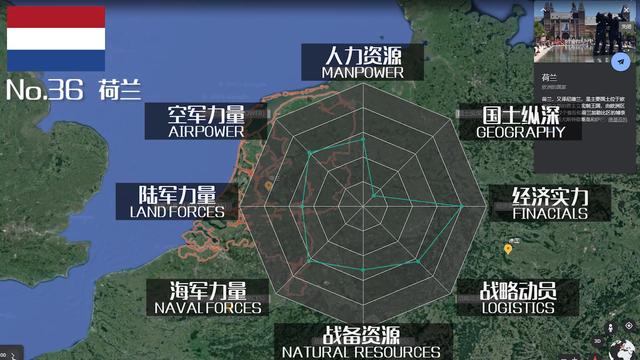 全球军力排行榜50名名单，2021全球军力排行榜50名