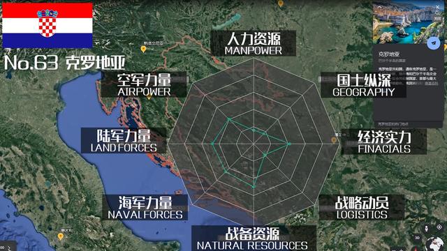 全球军力排行榜50名名单，2021全球军力排行榜50名