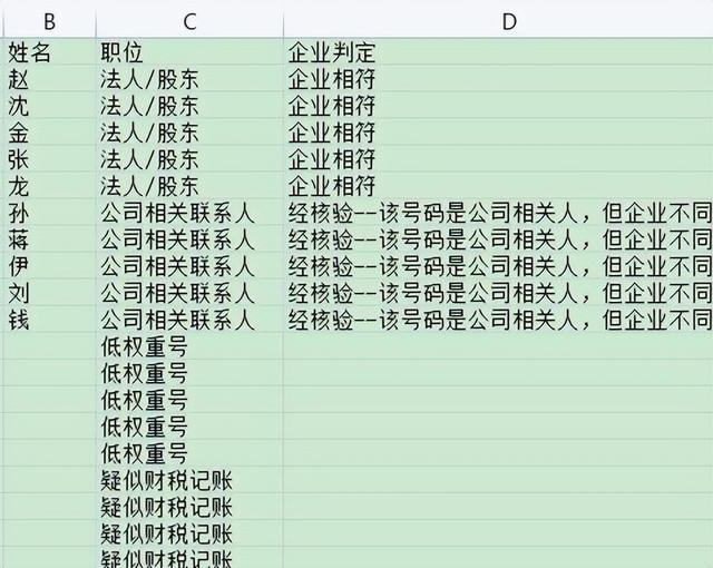信贷获客软件哪个好（贷款获客软件哪个好）