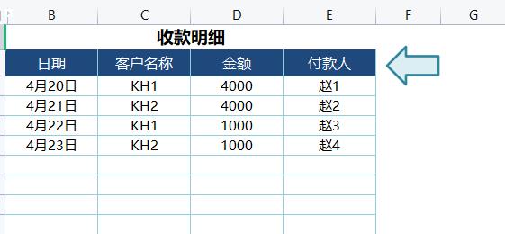 入出库存一目了然的明细表app，入出库存一目了然的明细表模板