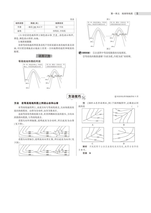 八年级地理中考知识点图文，八年级地理中考知识点总结