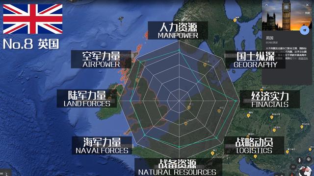 全球军力排行榜50名名单，2021全球军力排行榜50名