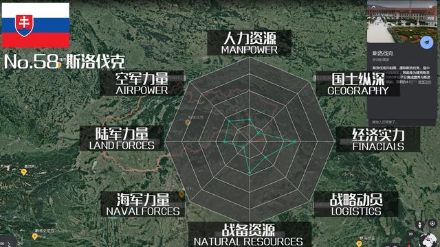 全球军力排行榜50名名单，2021全球军力排行榜50名