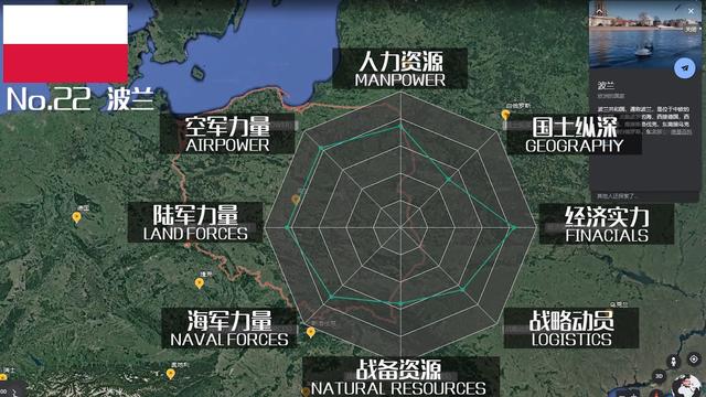 全球军力排行榜50名名单，2021全球军力排行榜50名