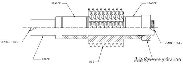 千分表的使用方法图解视频,千分表的使用方法图解