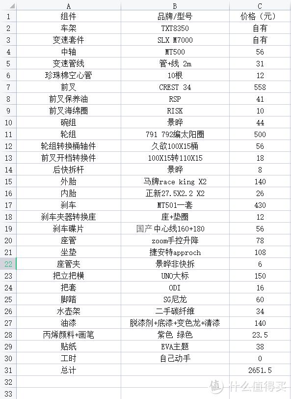 京东拍拍尾货机能买吗（尾货机到底能不能买）