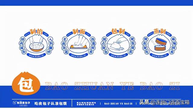 包客佳包子店加盟，好客包子铺加盟