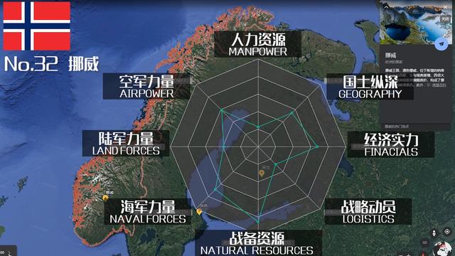 全球军力排行榜50名名单，2021全球军力排行榜50名