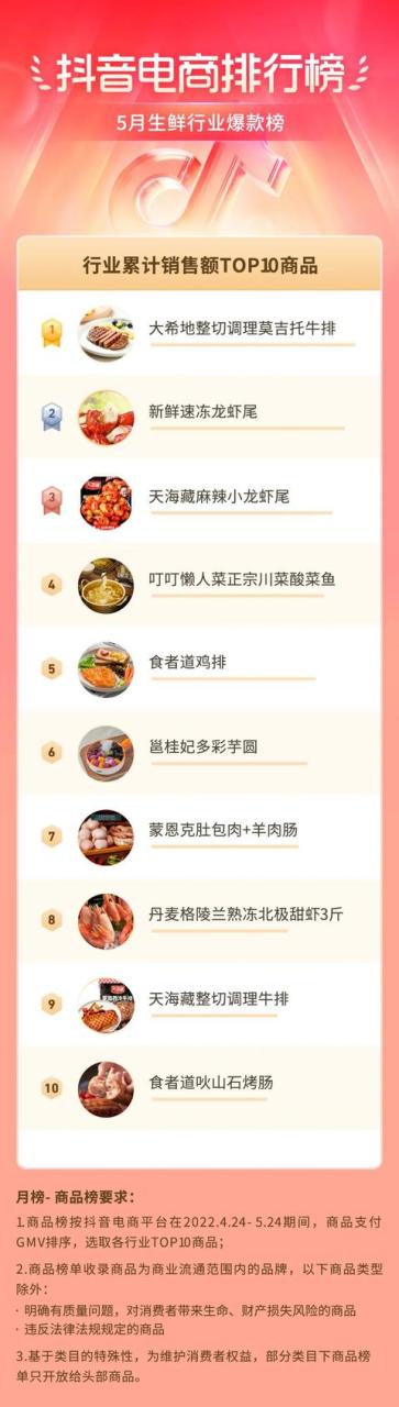 植护卫生巾的牌子怎样，植护秘觉卫生巾是正规品牌吗