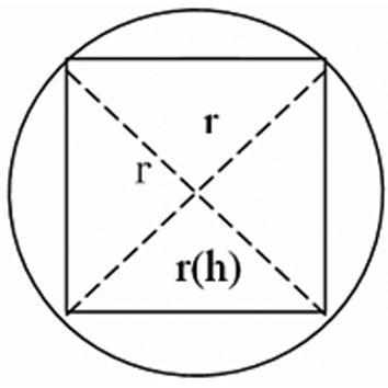 数学故事手抄报简单又漂亮，数学故事六年级