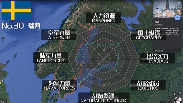全球军力排行榜50名名单，2021全球军力排行榜50名