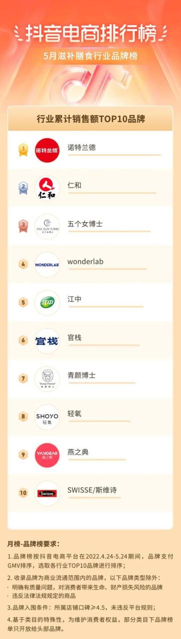 植护卫生巾的牌子怎样，植护秘觉卫生巾是正规品牌吗