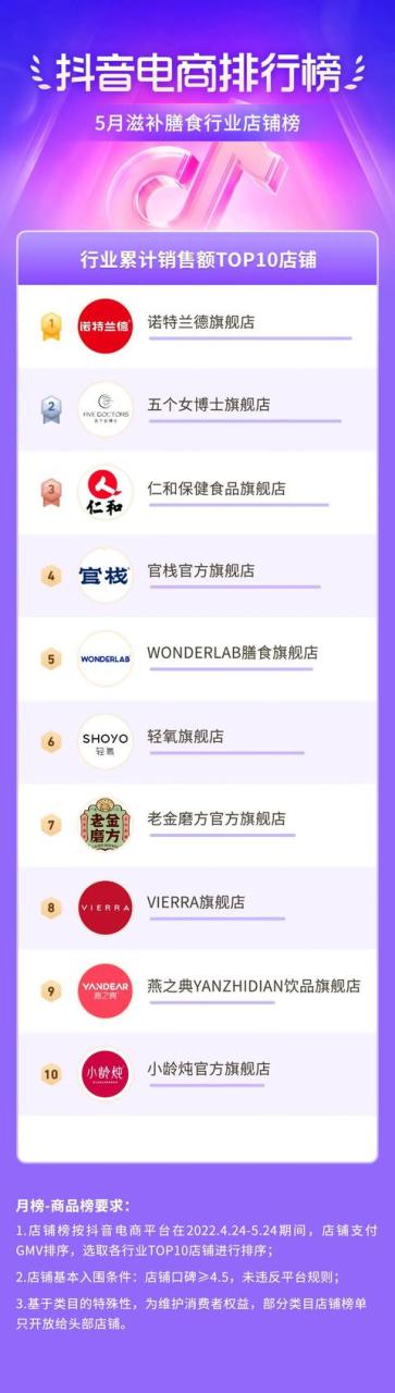 植护卫生巾的牌子怎样，植护秘觉卫生巾是正规品牌吗