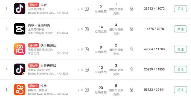 快影视频剪辑教程自学多宫格,快影视频剪辑教程自学多宫格图片