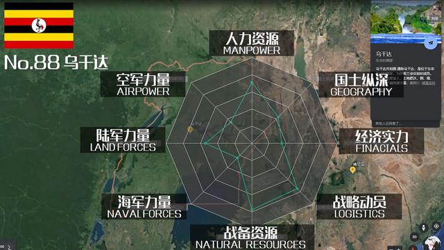 全球军力排行榜50名名单，2021全球军力排行榜50名