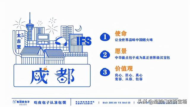 包客佳包子店加盟，好客包子铺加盟