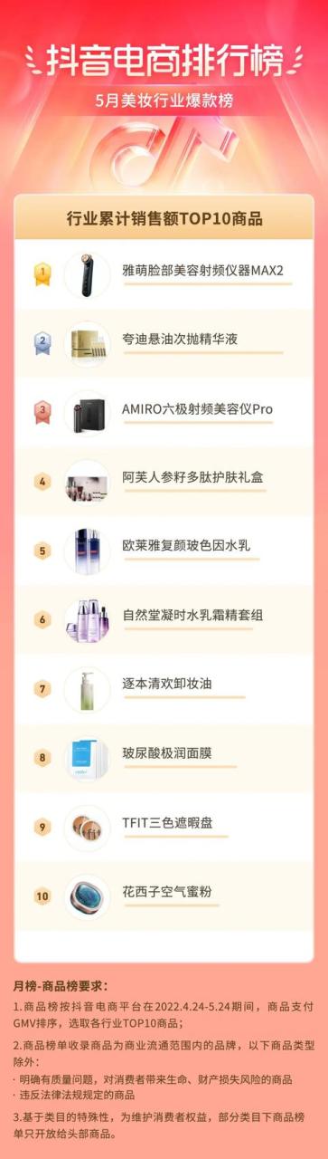 植护卫生巾的牌子怎样，植护秘觉卫生巾是正规品牌吗