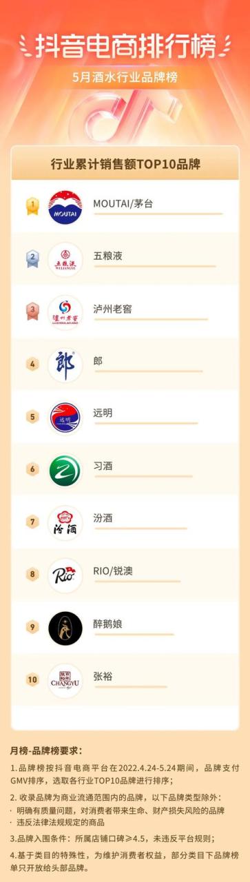 植护卫生巾的牌子怎样，植护秘觉卫生巾是正规品牌吗