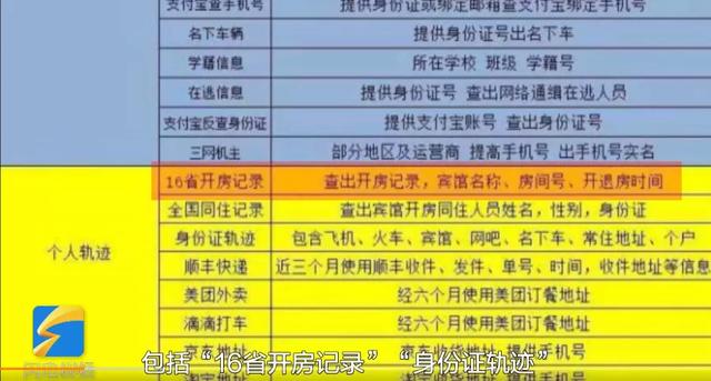 调查一个人的手机号要多少钱，花钱找人调查手机号码个人信息