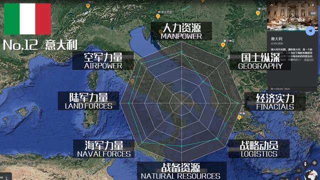 全球军力排行榜50名名单，2021全球军力排行榜50名