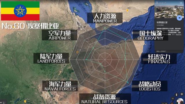 全球军力排行榜50名名单，2021全球军力排行榜50名