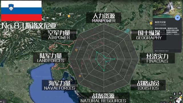 全球军力排行榜50名名单，2021全球军力排行榜50名