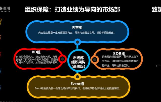 推广精准客源是真的吗，平台推广精准客源