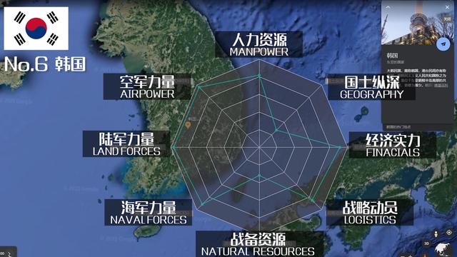 全球军力排行榜50名名单，2021全球军力排行榜50名