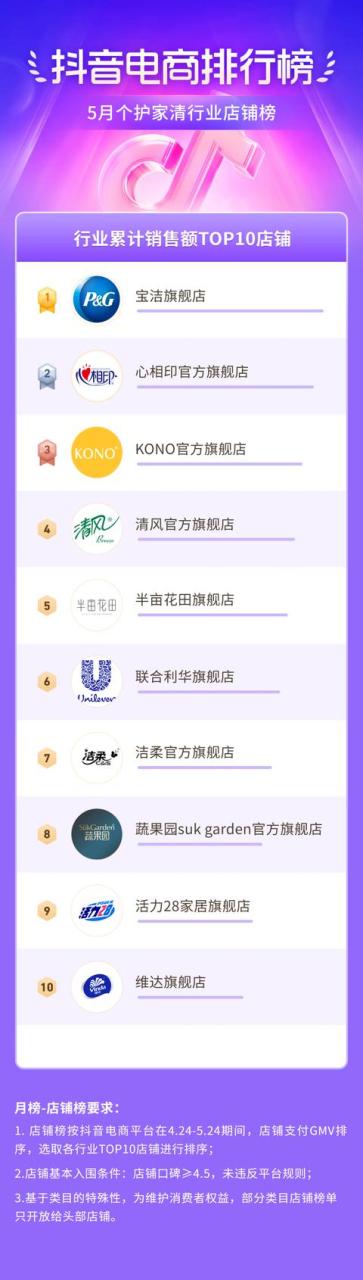 植护卫生巾的牌子怎样，植护秘觉卫生巾是正规品牌吗