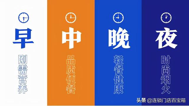 包客佳包子店加盟，好客包子铺加盟