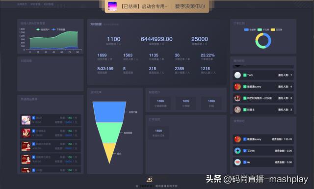 私域直播方式，直播私域平台是什么意思