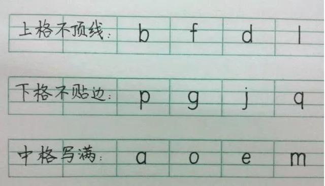 幼儿园26个拼音正确书写格式书写，幼儿园26个拼音正确书写格式视频
