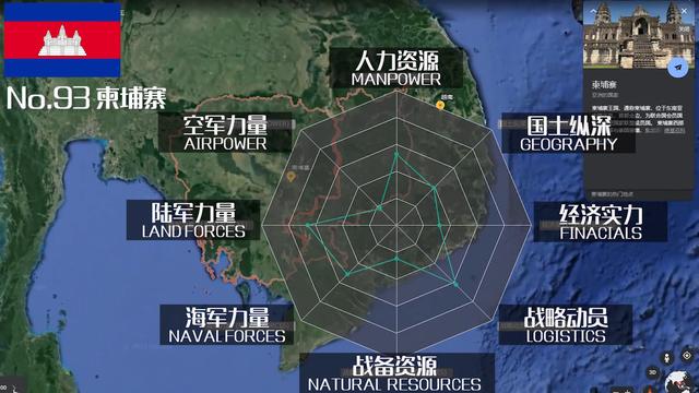 全球军力排行榜50名名单，2021全球军力排行榜50名
